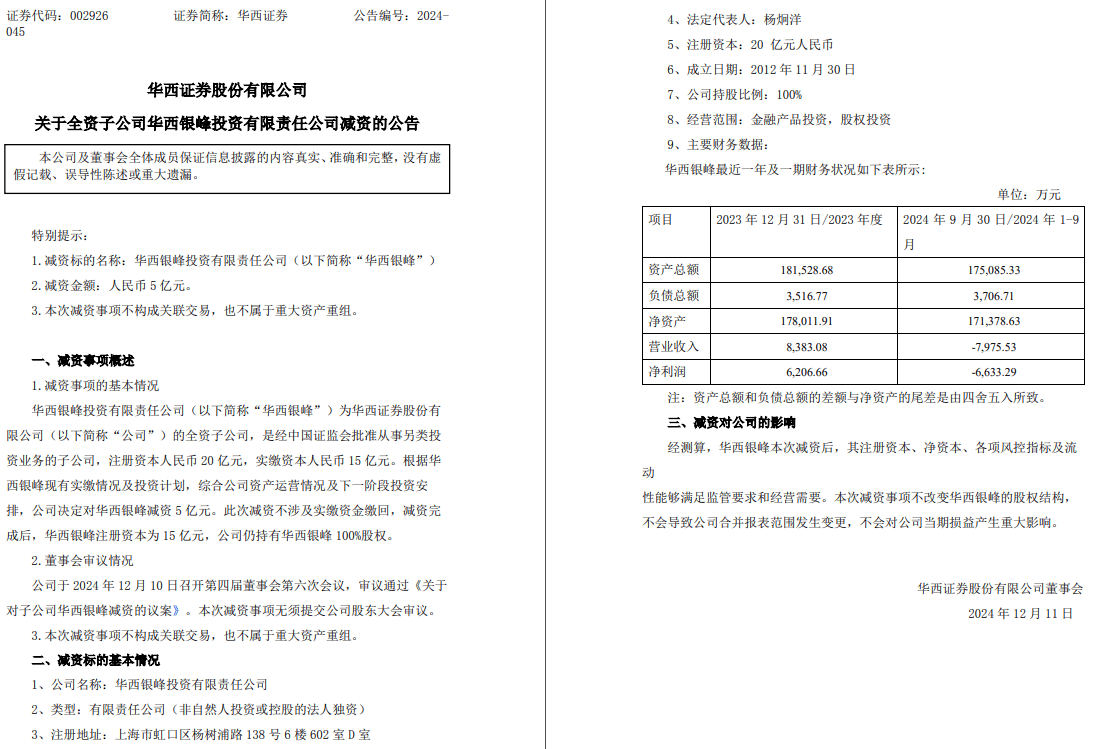 方正证券斥资5000万元增资方正香港金控